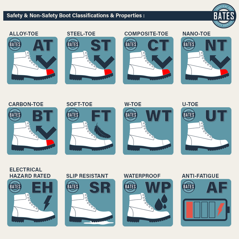 10017436 Ariat Men's WORKHOG® WP Work Boots